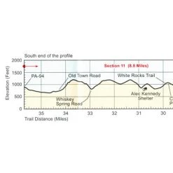 Appalachian Trail Conservancy Books & Maps AT Map 1:: Pennsylvania - Cumberland Valley 7 Appalachian Trail Conservancy Books & Maps AT Map 1:: Pennsylvania - Cumberland Valley